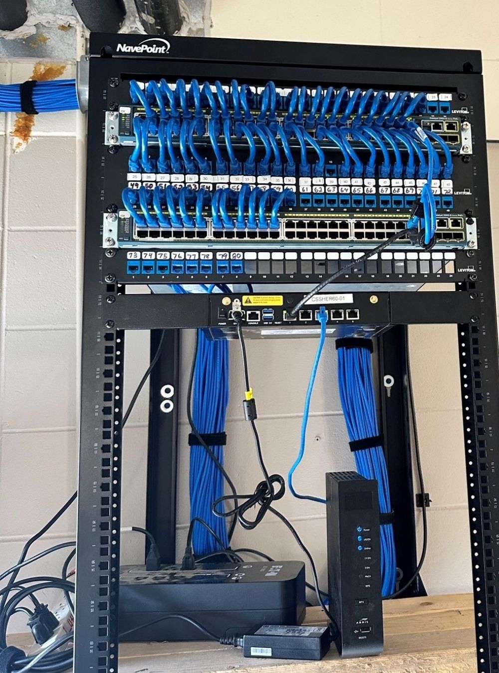 It Network Services (2)